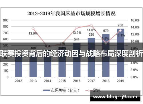 联赛投资背后的经济动因与战略布局深度剖析