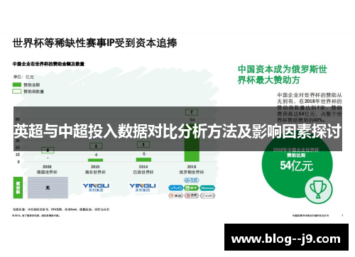 英超与中超投入数据对比分析方法及影响因素探讨