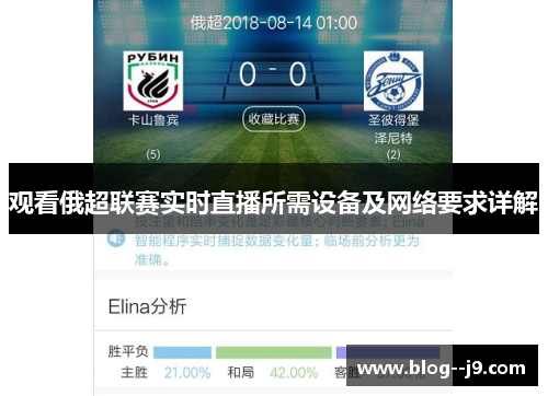 观看俄超联赛实时直播所需设备及网络要求详解