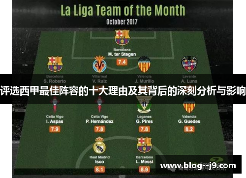 评选西甲最佳阵容的十大理由及其背后的深刻分析与影响